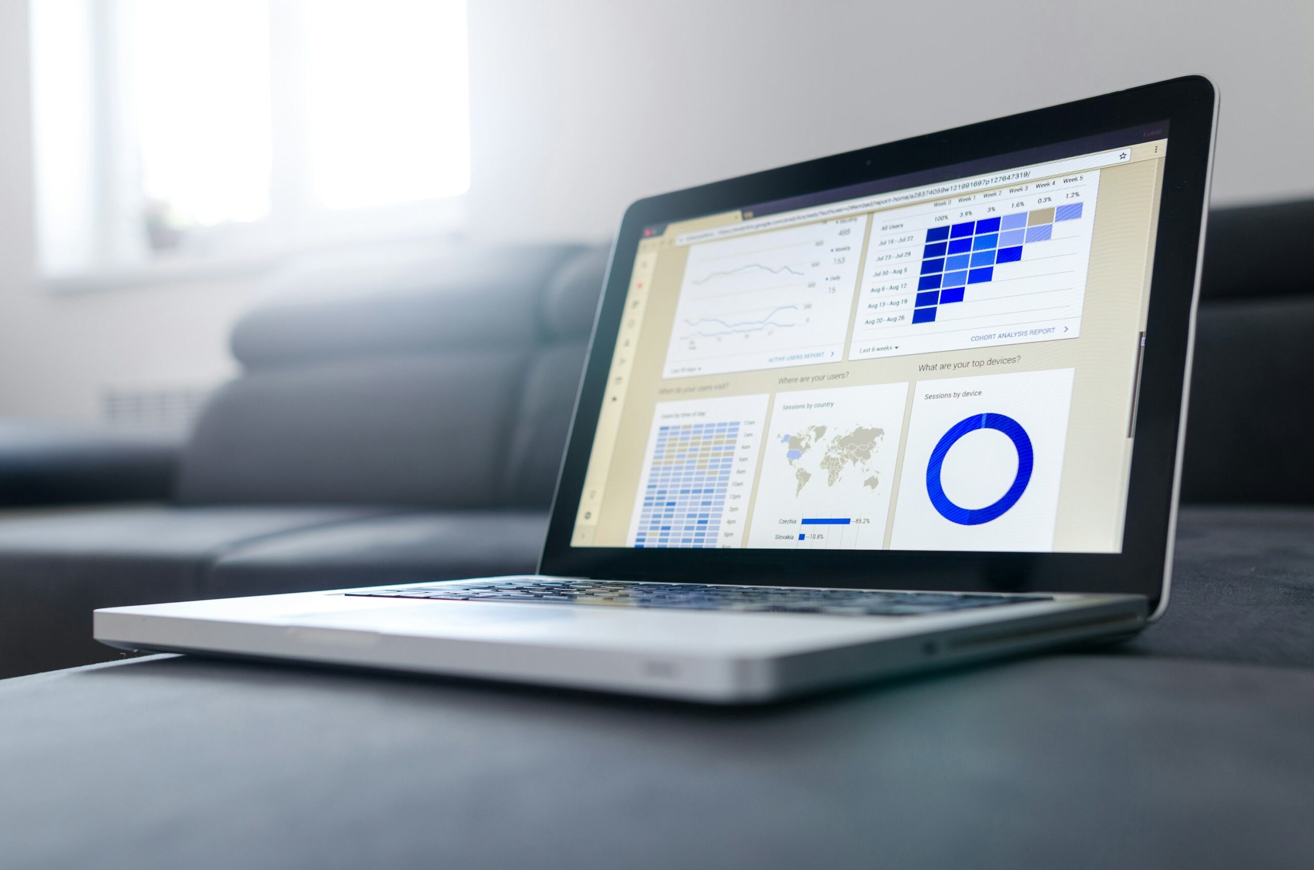 Measuring Impact of Developer Persona